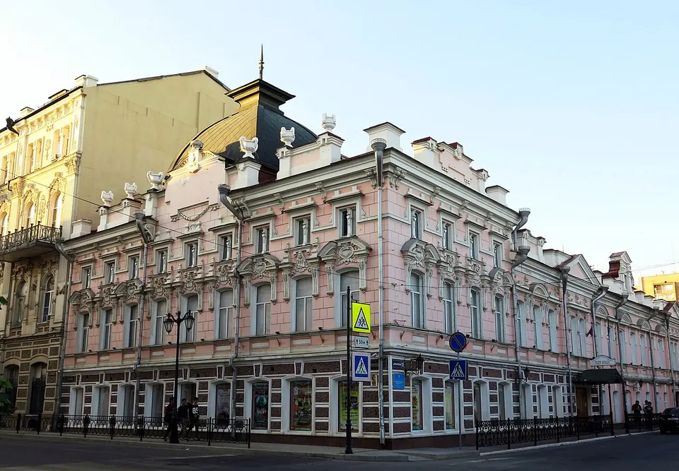Театр кукол: Здание театра кукол на Никольской